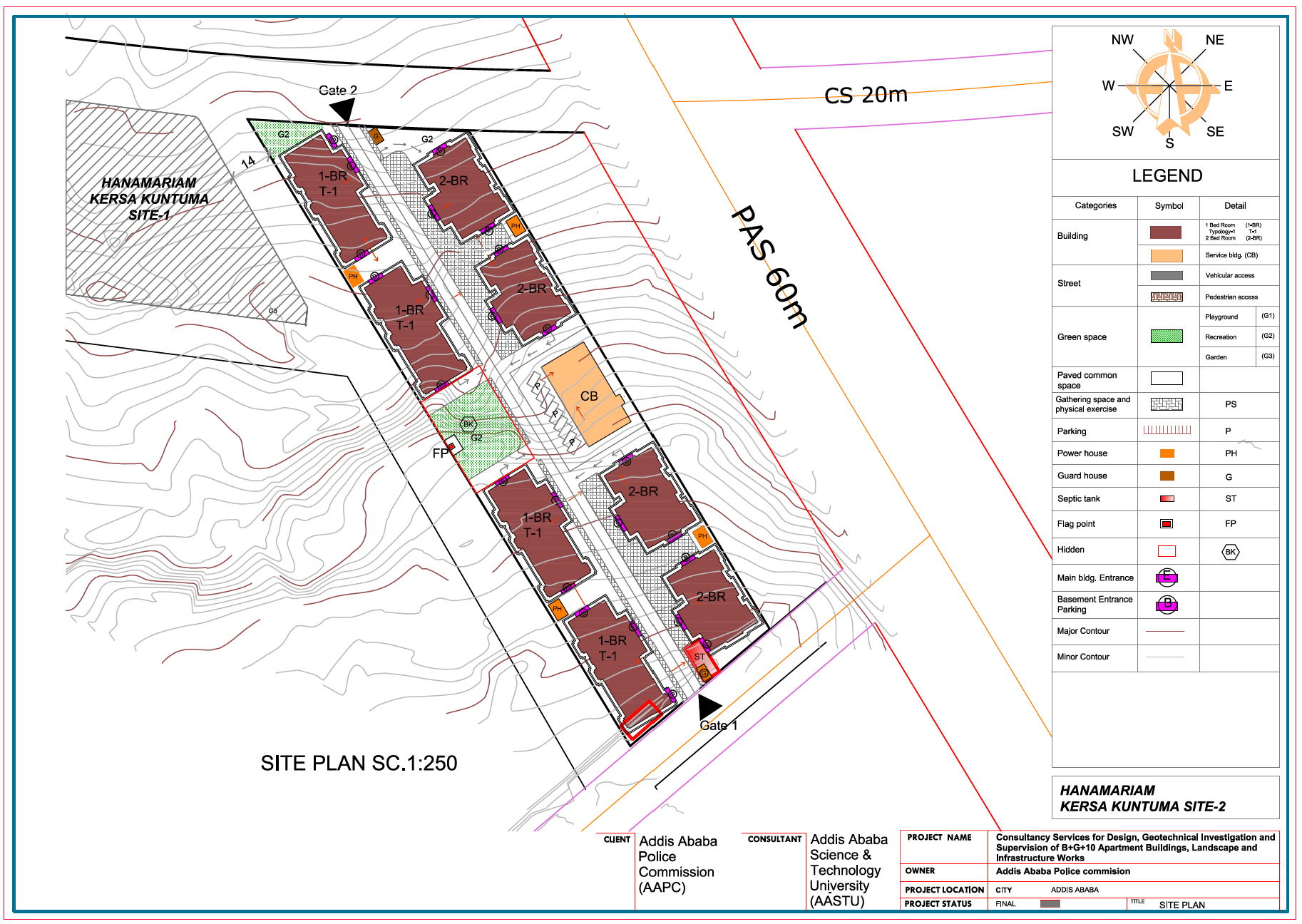 Neighborhood and Landscape Design
